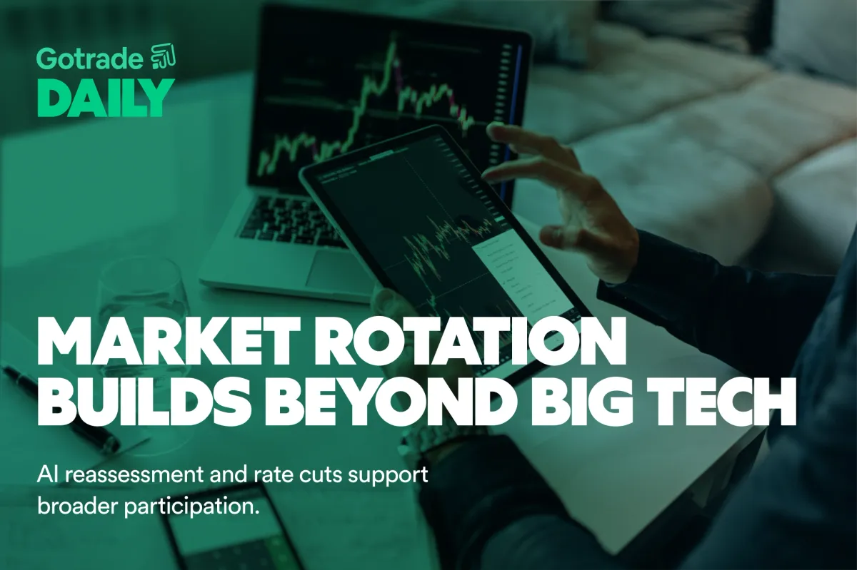 Gotrade Daily: Market Rotation Builds Beyond Big Tech