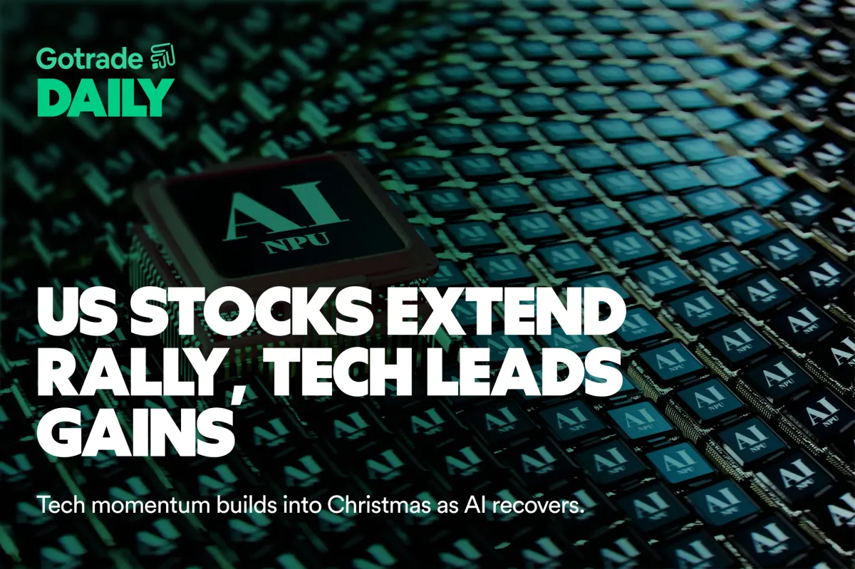 Gotrade Daily: US Stocks Extend Rally, Tech Leads Gains