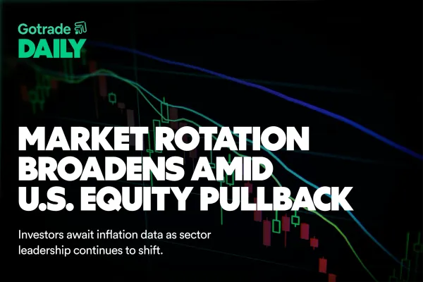 Gotrade Daily: Market Rotation Broadens Amid U.S. Equity Pullback